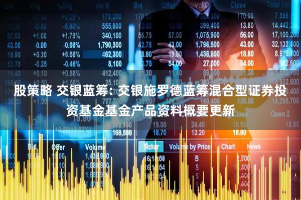 股策略 交银蓝筹: 交银施罗德蓝筹混合型证券投资基金基金产品资料概要更新