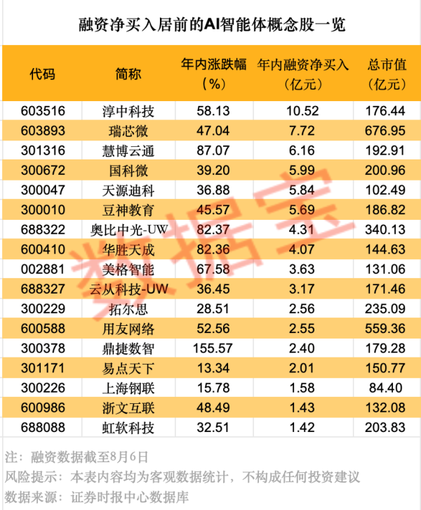 乾鑫配资 丽珠集团：JP-1366片注册上市许可申请获受理