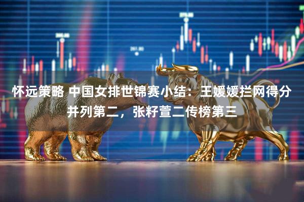 怀远策略 中国女排世锦赛小结：王媛媛拦网得分并列第二，张籽萱二传榜第三