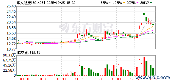 K图 301408_0